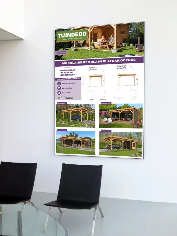 Poster (A0) Odense (Engelstalig)