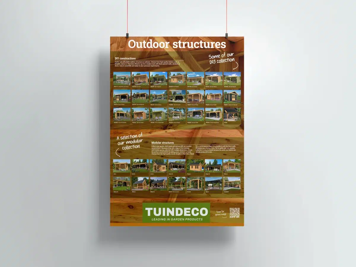 Poster (A0) Overkappingen (Engelstalig)